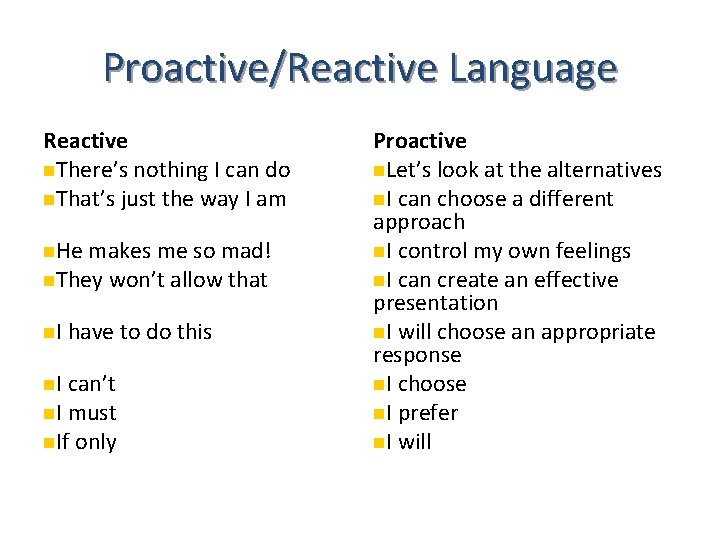 Proactive/Reactive Language Reactive There’s nothing I can do That’s just the way I am