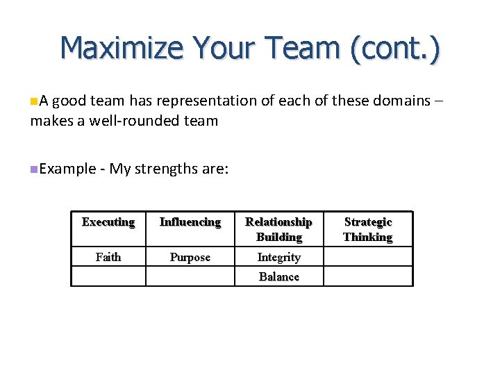 Maximize Your Team (cont. ) A good team has representation of each of these