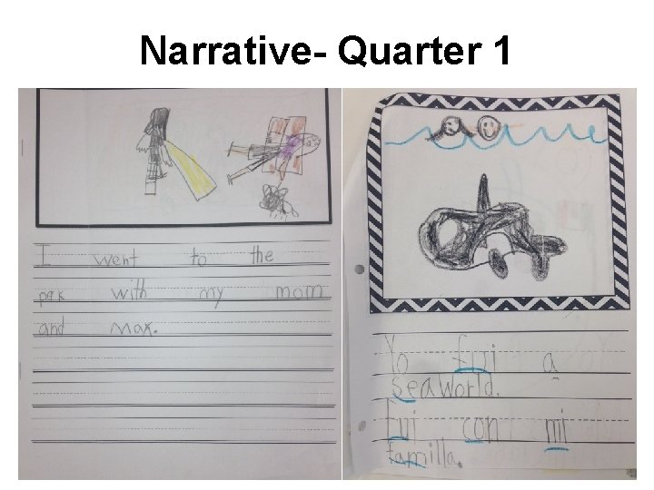 Narrative- Quarter 1 