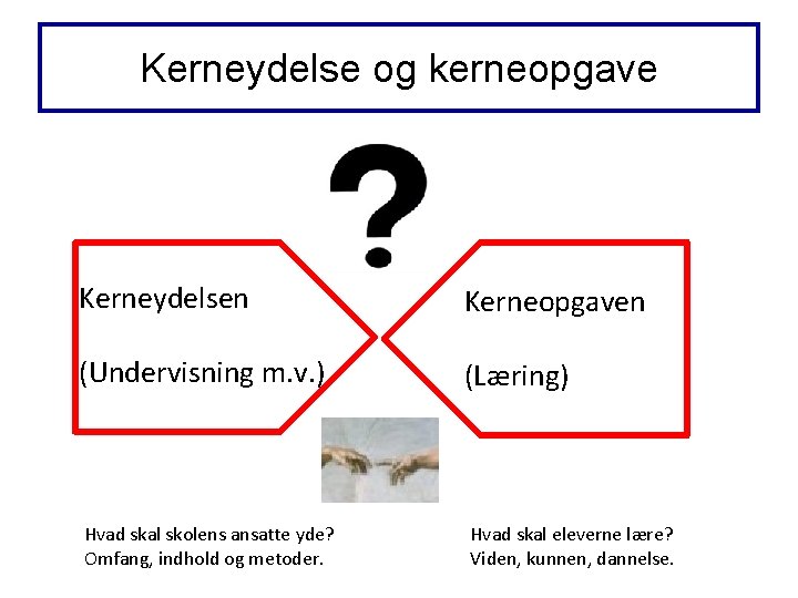 Kerneydelse og kerneopgave Kerneydelsen Kerneopgaven (Undervisning m. v. ) (Læring) Hvad skal skolens ansatte Kerneydelse og kerneopgave Kerneydelsen Kerneopgaven (Undervisning m. v. ) (Læring) Hvad skal skolens ansatte