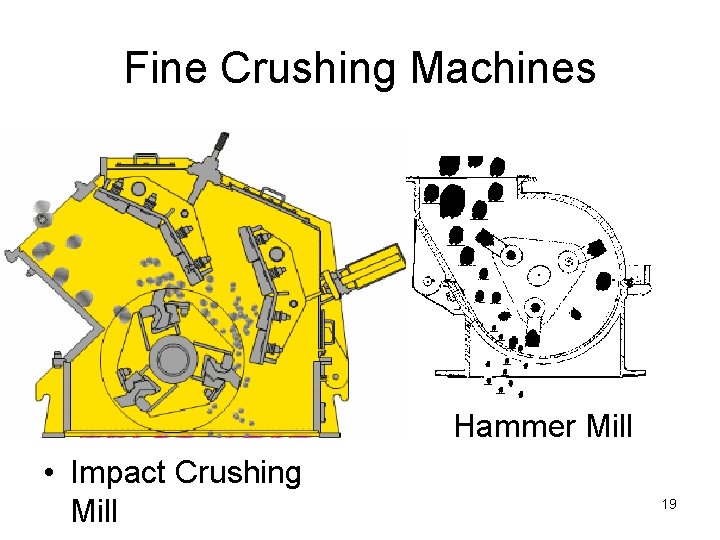 Fine Crushing Machines • • • Impact Crushing Mill Hammer Mill 19 