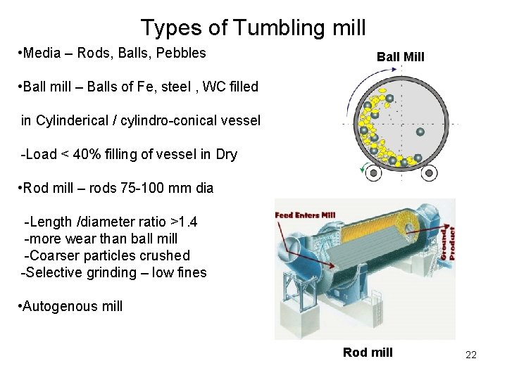 Types of Tumbling mill • Media – Rods, Balls, Pebbles Ball Mill • Ball