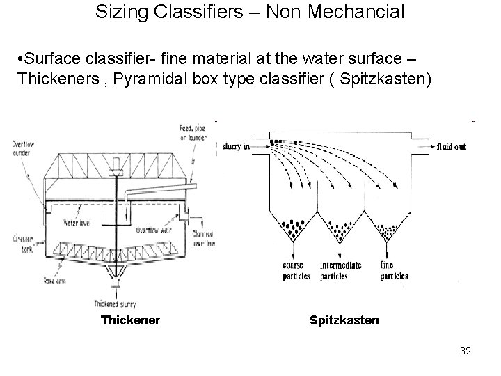 Sizing Classifiers – Non Mechancial • Surface classifier- fine material at the water surface