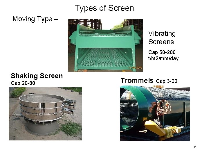 Types of Screen Moving Type – Vibrating Screens Cap 50 -200 t/m 2/mm/day Shaking