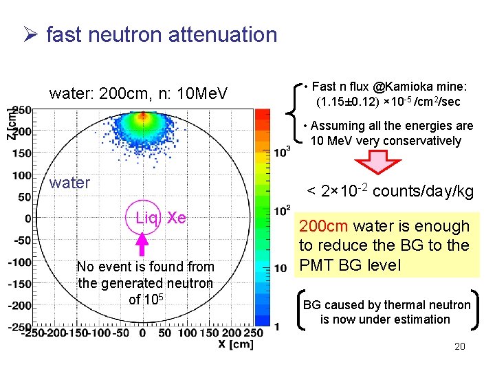 Ø fast neutron attenuation water: 200 cm, n: 10 Me. V • Fast n