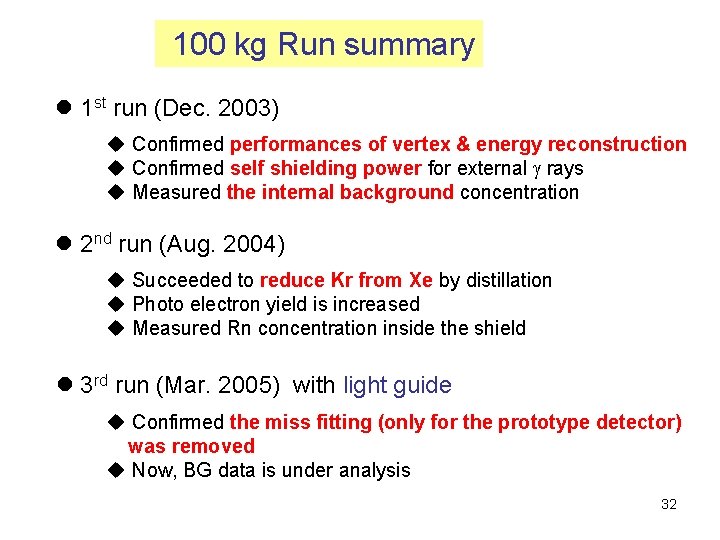 100 kg Run summary l 1 st run (Dec. 2003) u Confirmed performances of