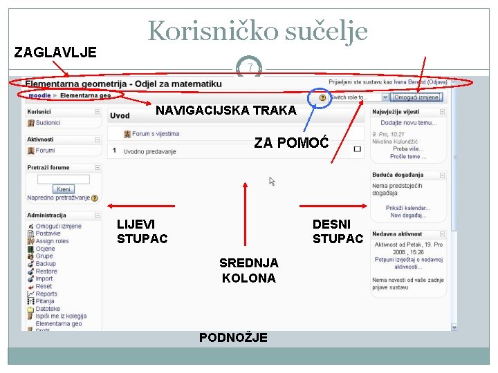 ZAGLAVLJE Korisničko sučelje 7 NAVIGACIJSKA TRAKA ZA POMOĆ LIJEVI STUPAC DESNI STUPAC SREDNJA KOLONA