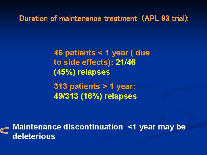 Duration of maintenance treatment (APL 93 trial): 46 patients < 1 year ( due