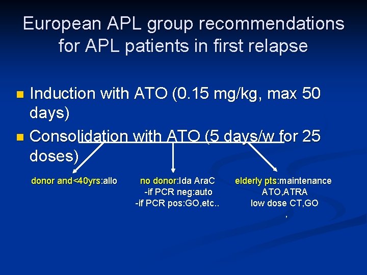 European APL group recommendations for APL patients in first relapse Induction with ATO (0.