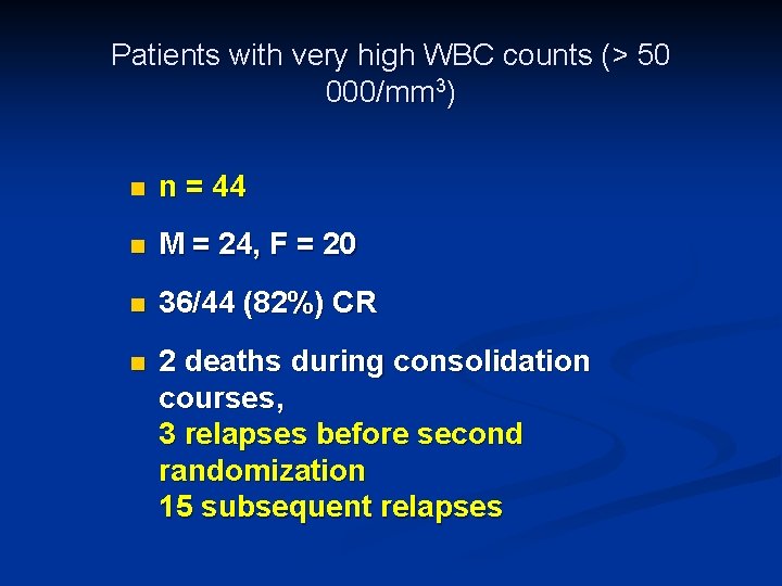 Patients with very high WBC counts (> 50 000/mm 3) n n = 44