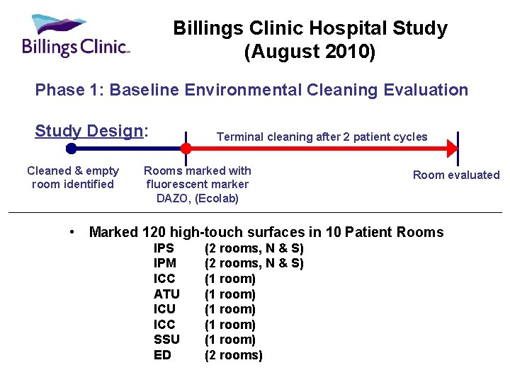 Billings Clinic Hospital Study (August 2010) Phase 1: Baseline Environmental Cleaning Evaluation Study Design: