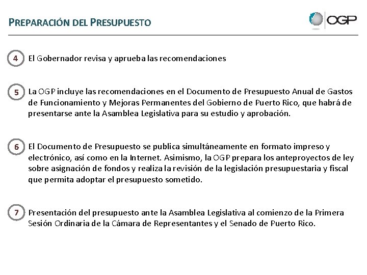 PREPARACIÓN DEL PRESUPUESTO 4 El Gobernador revisa y aprueba las recomendaciones 5 La OGP