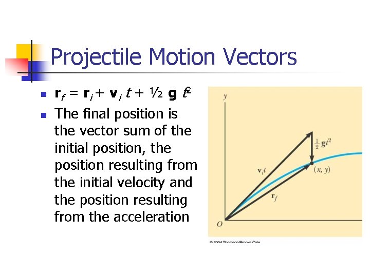 Projectile Motion Vectors n n rf = ri + vi t + ½ g