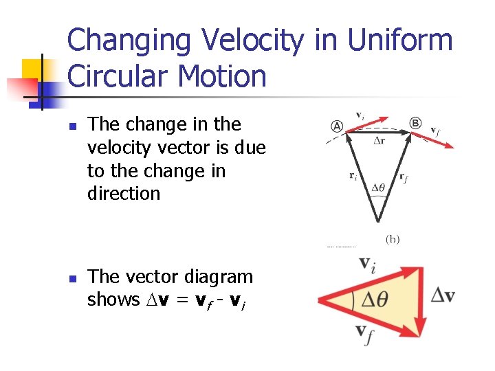 Changing Velocity in Uniform Circular Motion n n The change in the velocity vector