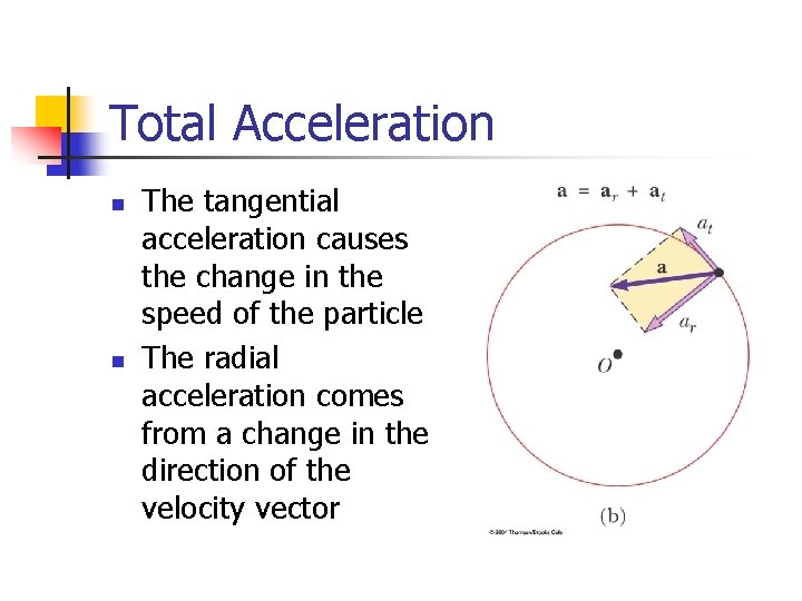Total Acceleration n n The tangential acceleration causes the change in the speed of