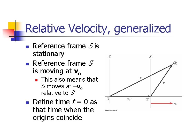 Relative Velocity, generalized n n Reference frame S is stationary Reference frame S’ is