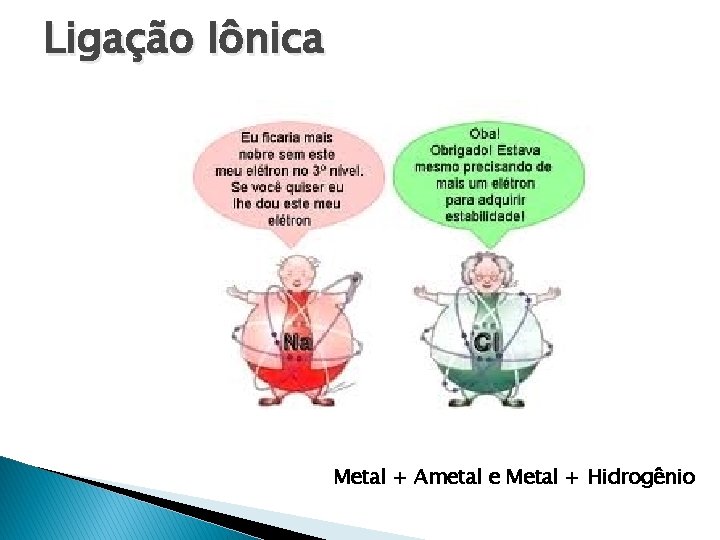 Ligação Iônica Metal + Ametal e Metal + Hidrogênio 