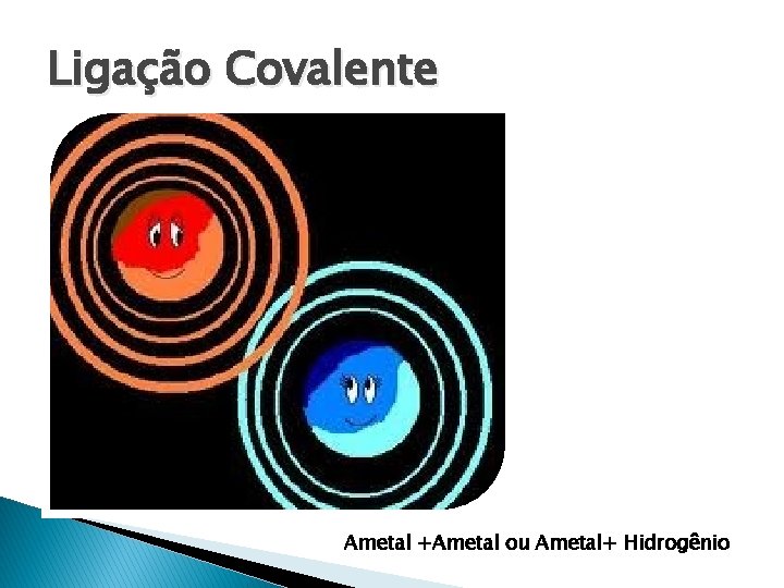 Ligação Covalente Ametal +Ametal ou Ametal+ Hidrogênio 