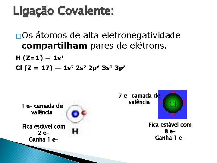 Ligação Covalente: � Os átomos de alta eletronegatividade compartilham pares de elétrons. H (Z=1)
