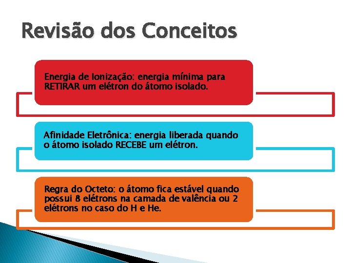 Revisão dos Conceitos Energia de Ionização: energia mínima para RETIRAR um elétron do átomo