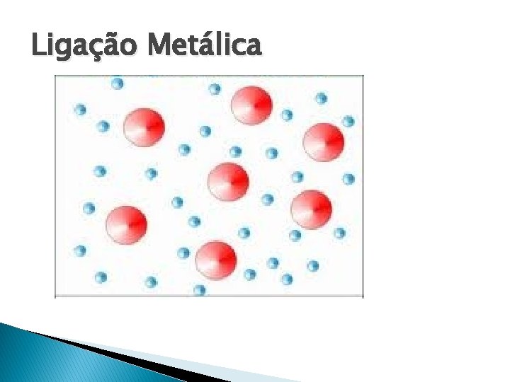 Ligação Metálica 