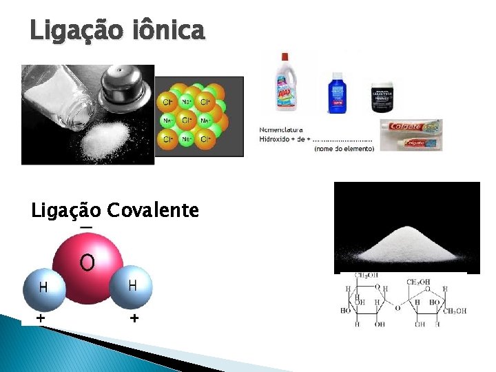 Ligação iônica Ligação Covalente 