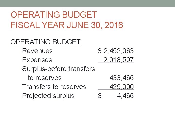 OPERATING BUDGET FISCAL YEAR JUNE 30, 2016 OPERATING BUDGET Revenues $ 2, 452, 063