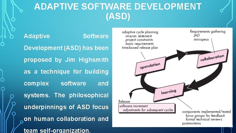 ADAPTIVE SOFTWARE DEVELOPMENT (ASD) Adaptive Software Development (ASD) has been proposed by Jim Highsmith