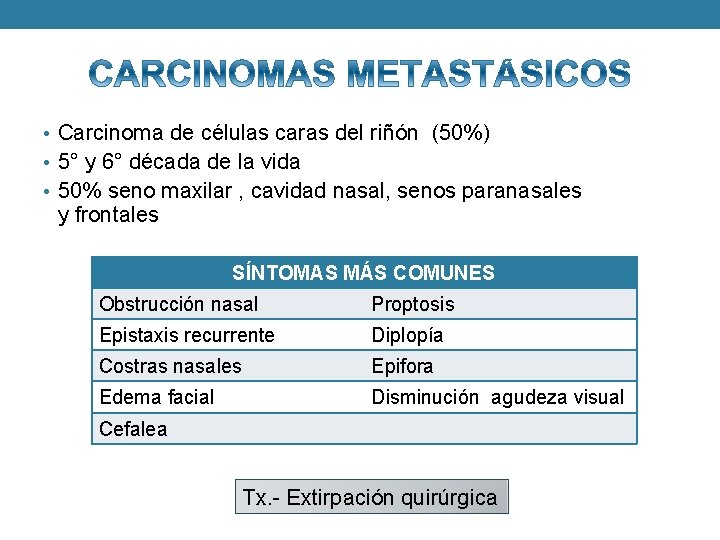  • Carcinoma de células caras del riñón (50%) • 5° y 6° década