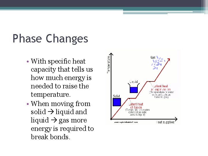 Phase Changes • With specific heat capacity that tells us how much energy is