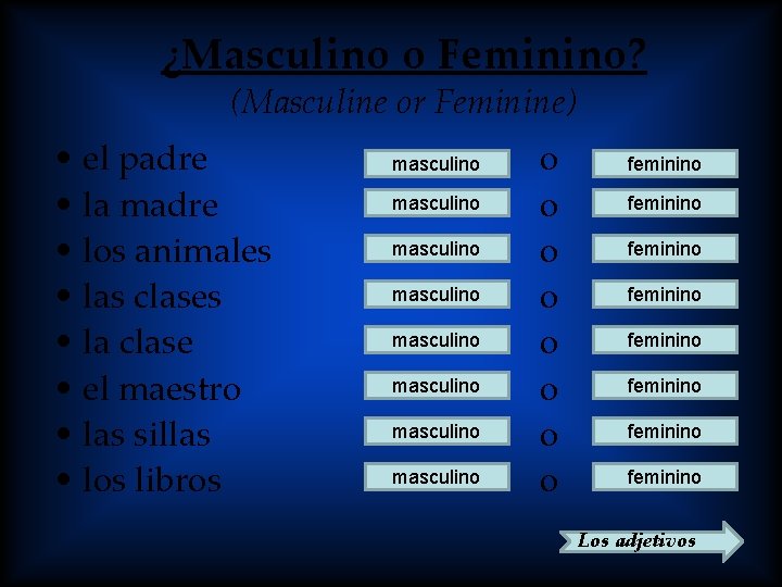 ¿Masculino o Feminino? (Masculine or Feminine) • el padre • la madre • los