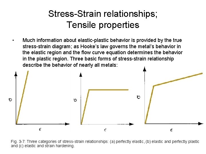 Stress-Strain relationships; Tensile properties • Much information about elastic-plastic behavior is provided by the