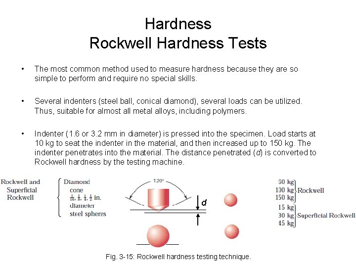 Hardness Rockwell Hardness Tests • The most common method used to measure hardness because