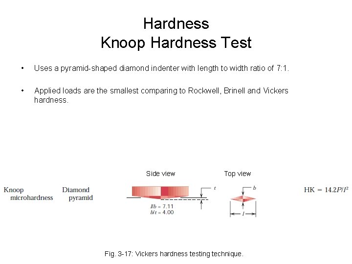 Hardness Knoop Hardness Test • Uses a pyramid-shaped diamond indenter with length to width