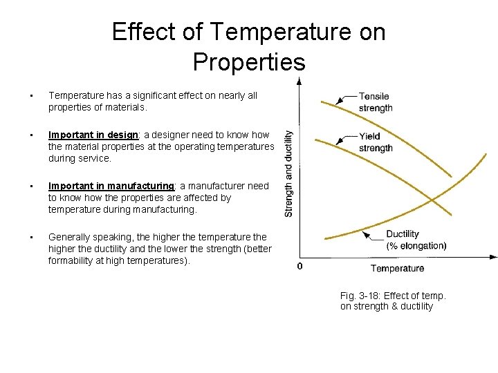 Effect of Temperature on Properties • Temperature has a significant effect on nearly all