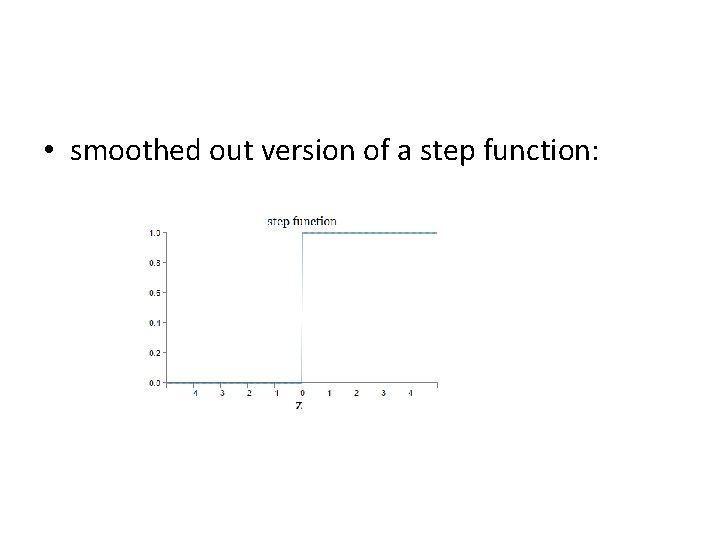  • smoothed out version of a step function: 
