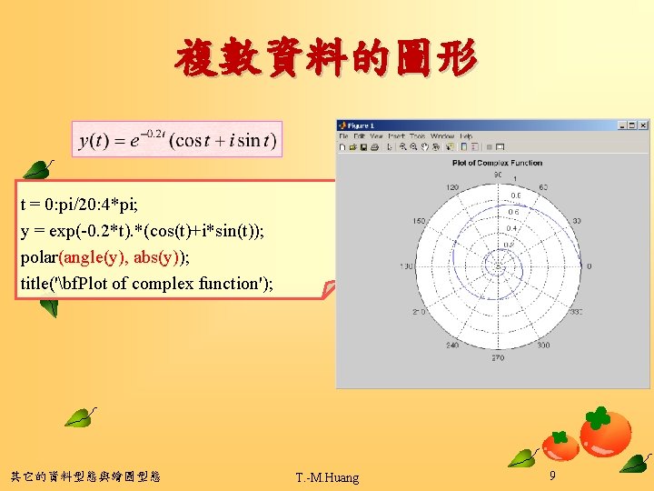 複數資料的圖形 t = 0: pi/20: 4*pi; y = exp(-0. 2*t). *(cos(t)+i*sin(t)); polar(angle(y), abs(y)); title('bf.