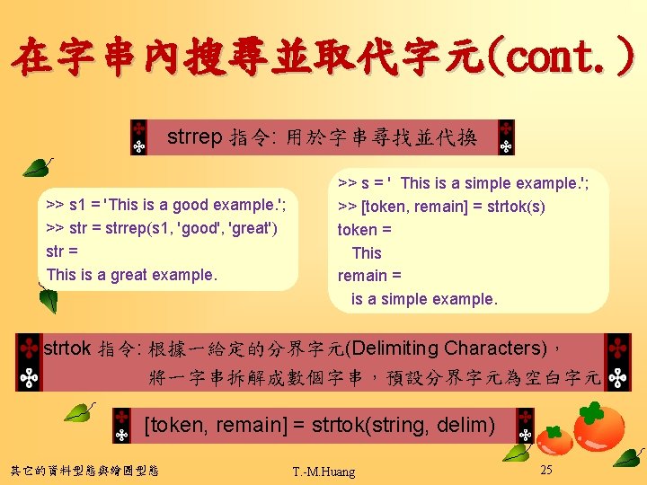 在字串內搜尋並取代字元(cont. ) strrep 指令: 用於字串尋找並代換 >> s 1 = 'This is a good example.