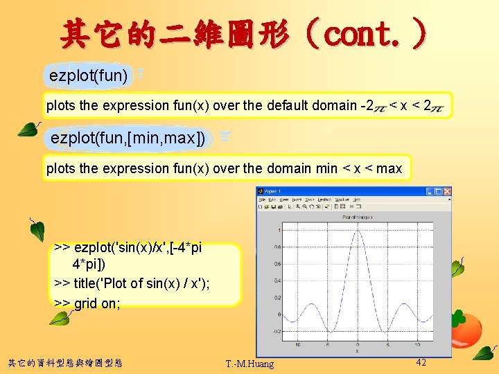 其它的二維圖形（cont. ） ezplot(fun) plots the expression fun(x) over the default domain -2 <x<2 ezplot(fun,