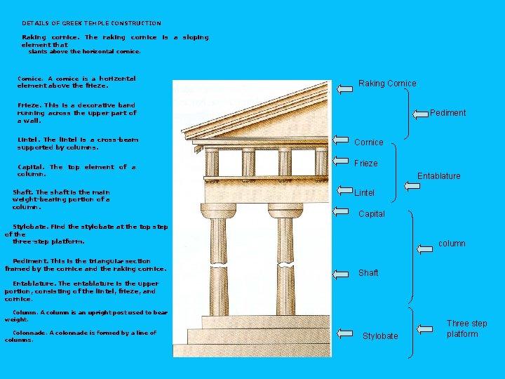 DETAILS OF GREEK TEMPLE CONSTRUCTION Raking cornice. The raking cornice is a sloping element