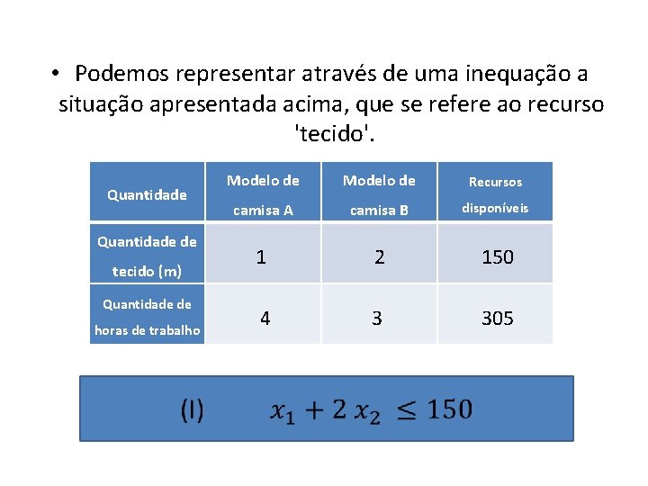  • Podemos representar através de uma inequação a situação apresentada acima, que se