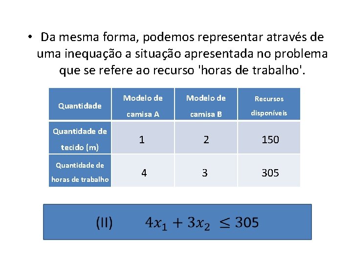  • Da mesma forma, podemos representar através de uma inequação a situação apresentada