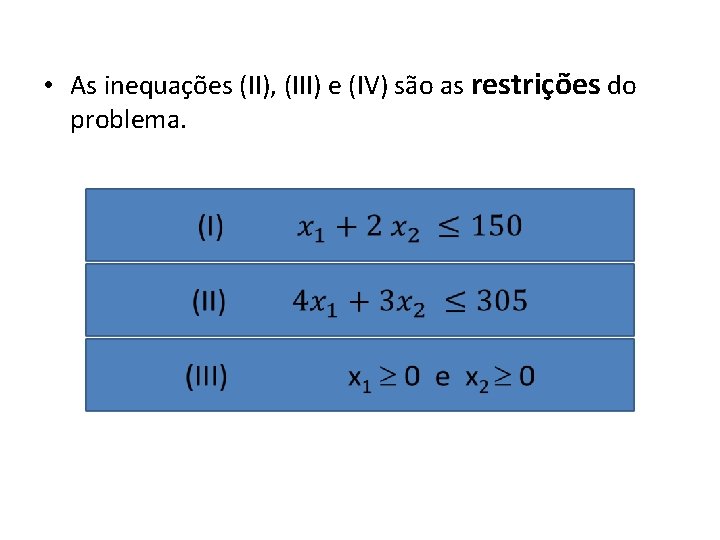  • As inequações (II), (III) e (IV) são as restrições do problema. 