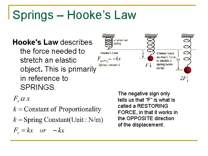 Springs – Hooke’s Law Hooke's Law describes the force needed to stretch an elastic