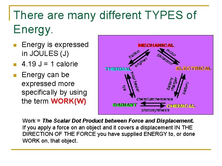 There are many different TYPES of Energy. n n n Energy is expressed in