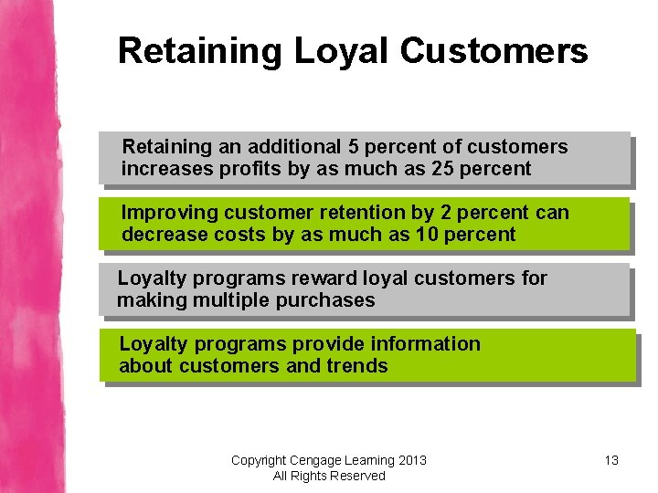 Retaining Loyal Customers Retaining an additional 5 percent of customers increases profits by as