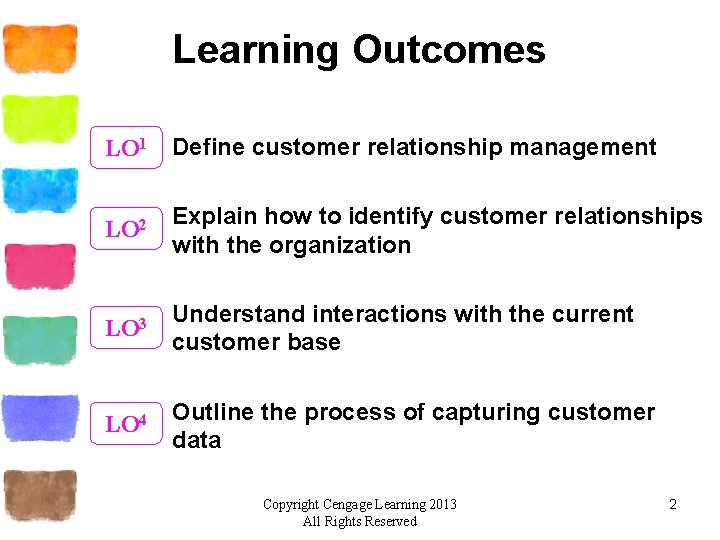 Learning Outcomes LO 1 Define customer relationship management LO 2 Explain how to identify