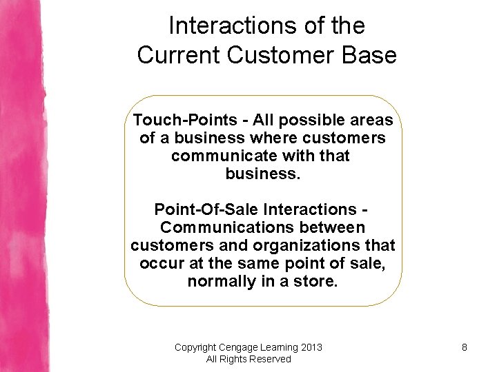 Interactions of the Current Customer Base Touch-Points - All possible areas of a business