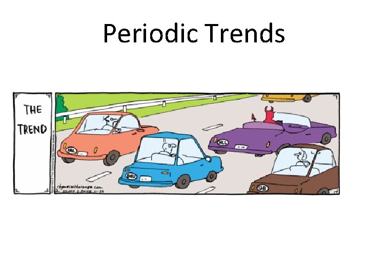 Periodic Trends 