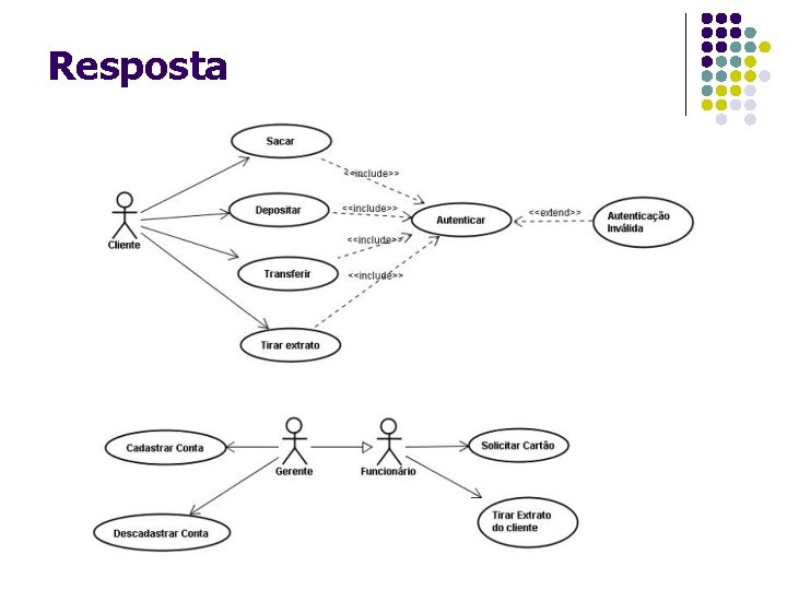 Resposta 